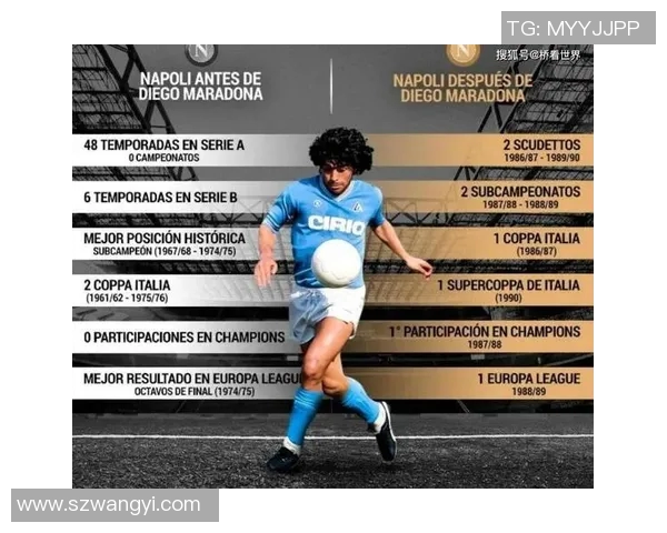 带有di字的足球明星们的辉煌成就与传奇故事探秘