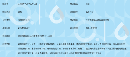 苏州深度网络科技 数字时代的创新引擎与产业赋能者